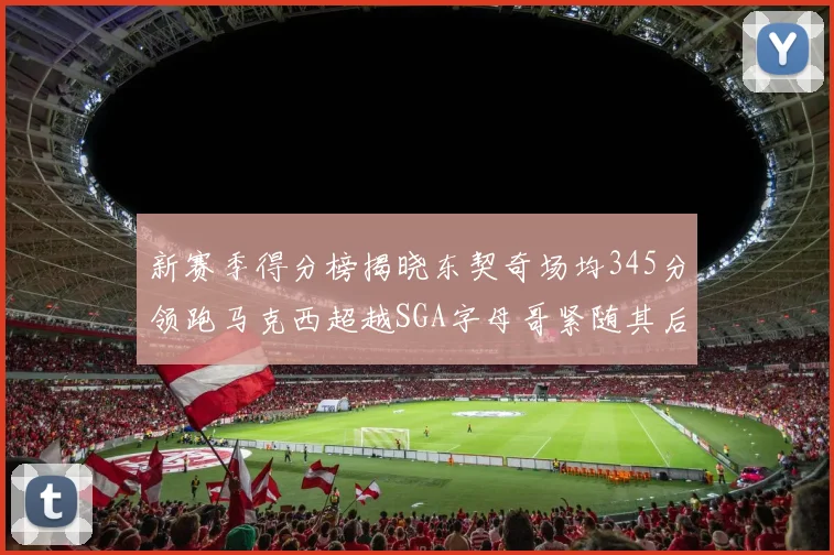 新赛季得分榜揭晓东契奇场均345分领跑马克西超越SGA字母哥紧随其后