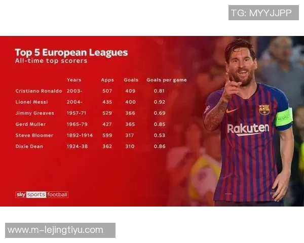 苏亚雷斯达成600球里程碑感恩所有支持者和队友的陪伴与鼓励