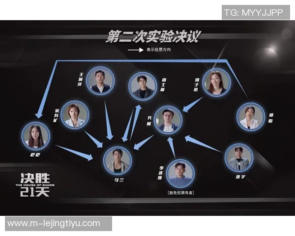 理查兹强调约克雷斯在强队对决中的关键作用与决胜能力